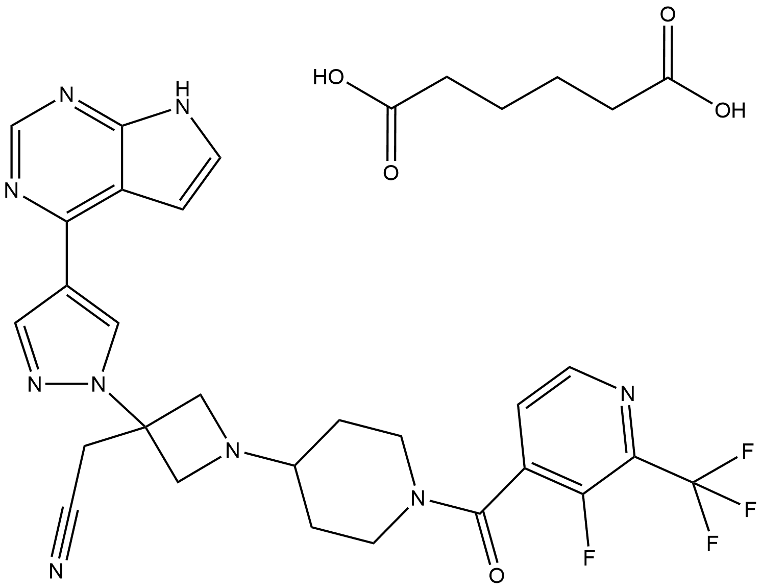 Itacitinib adipate