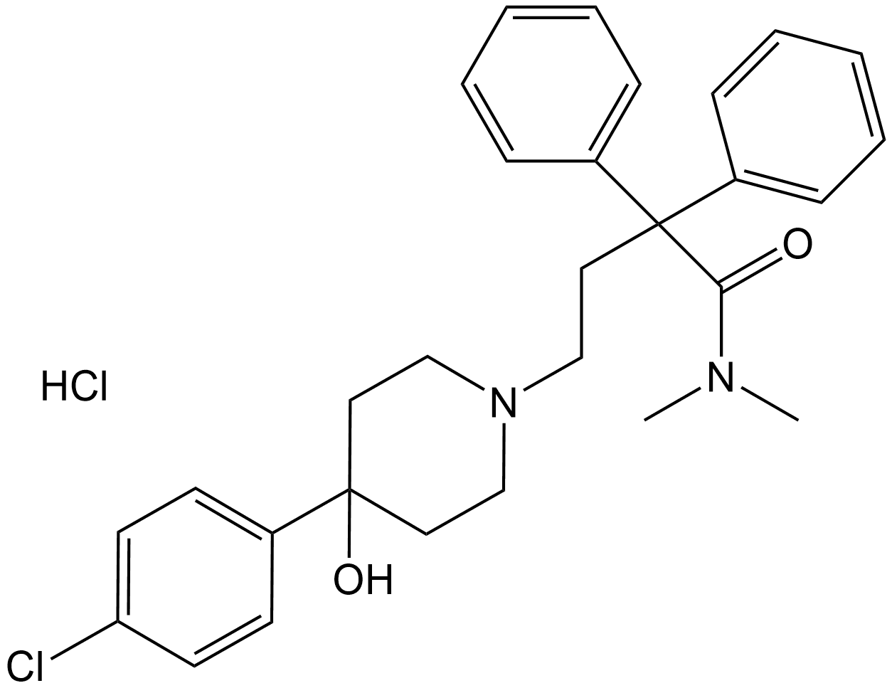 Loperamide HCl