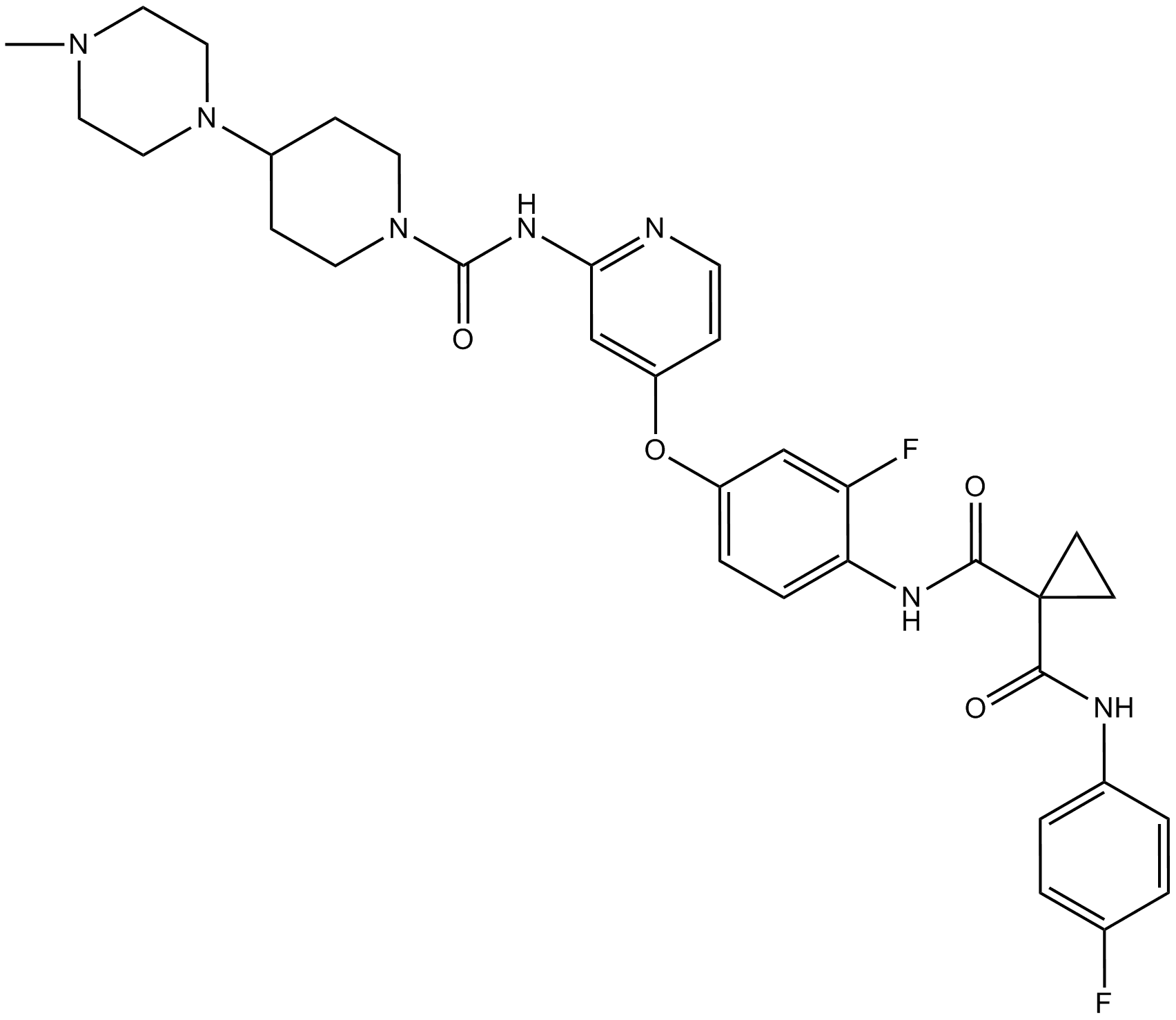 Golvatinib (E7050)