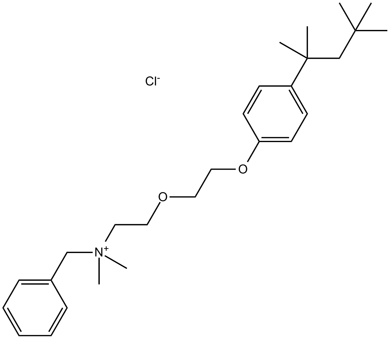 Benzethonium Chloride
