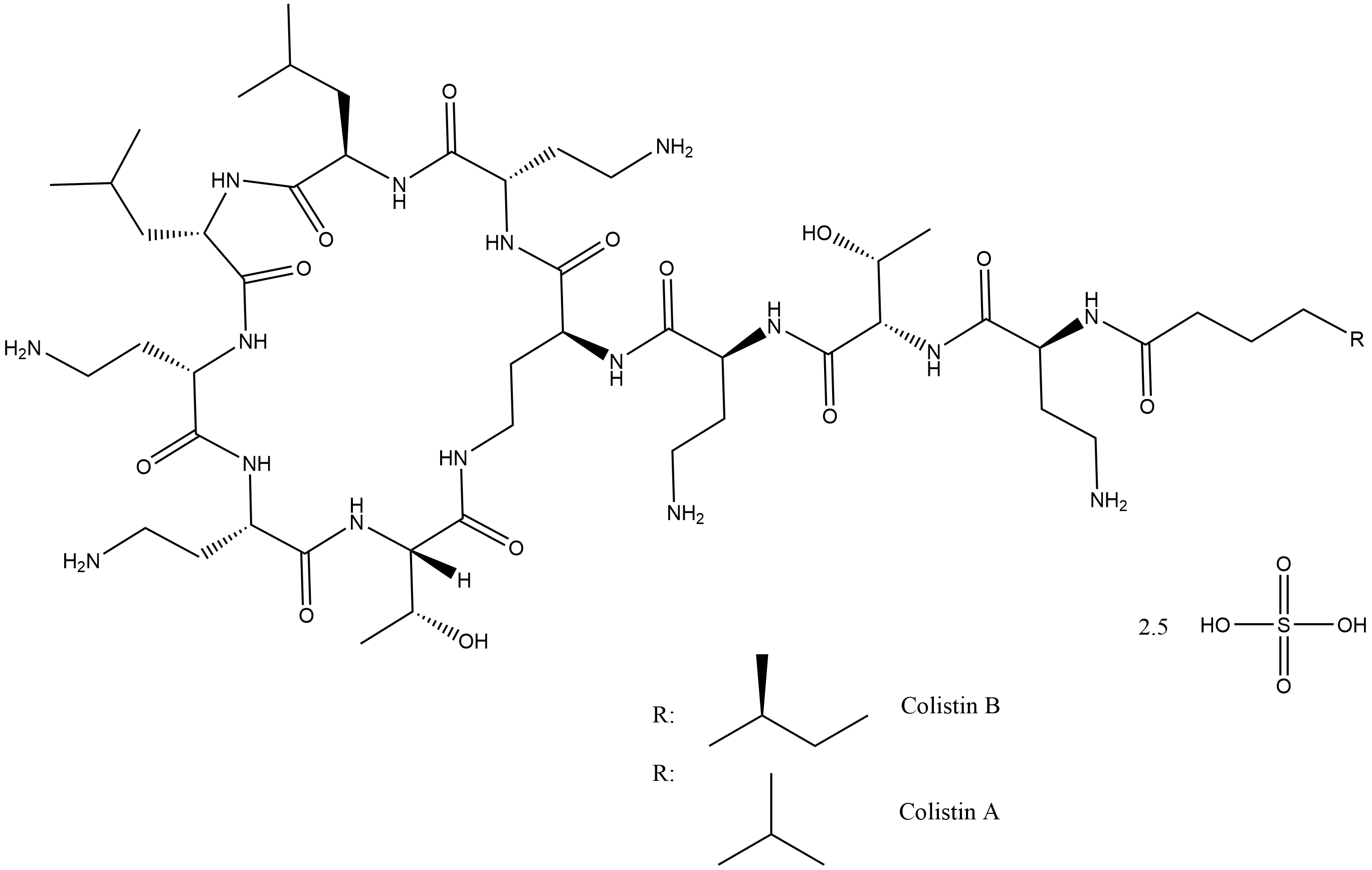 Colistin Sulfate