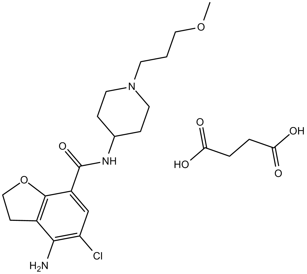 Prucalopride Succinat