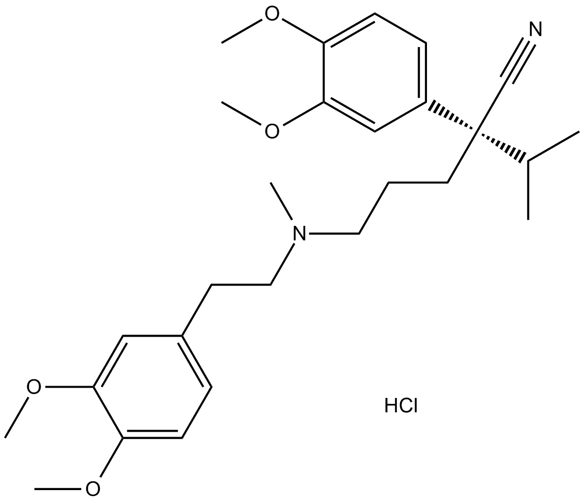 Verapamil HCl