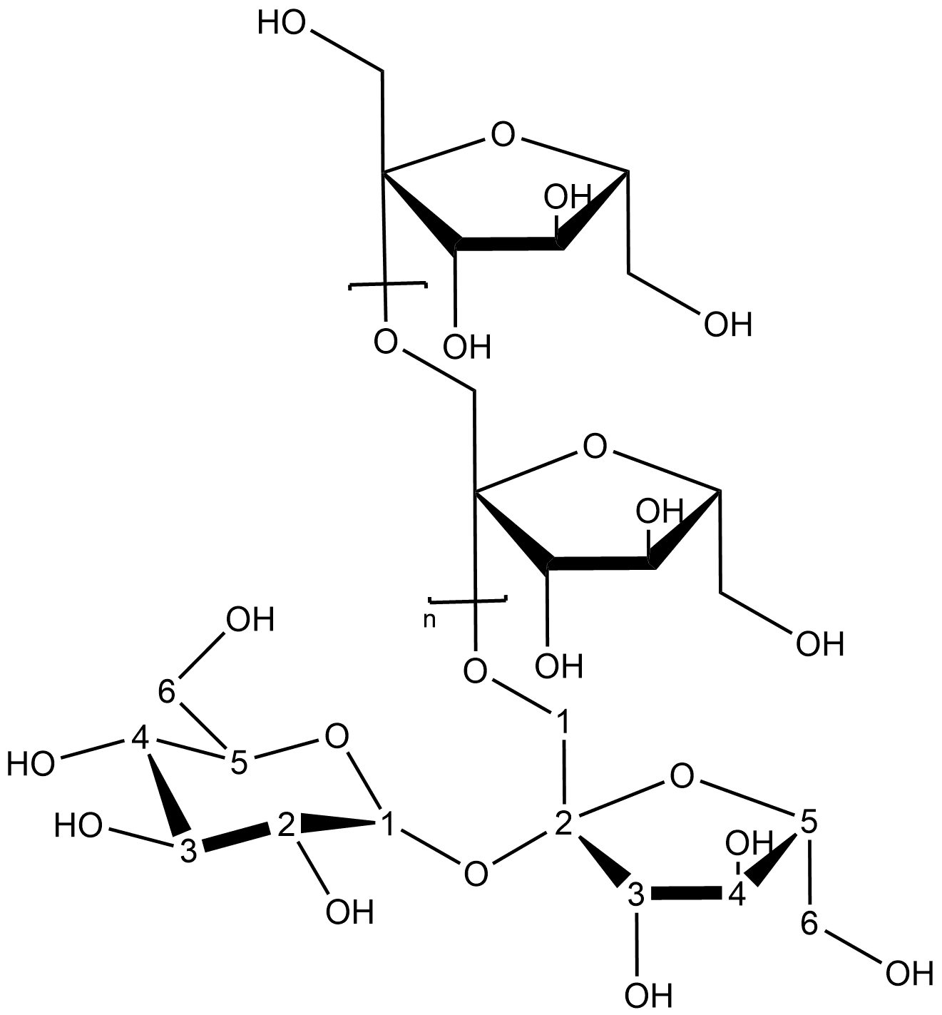Inulin
