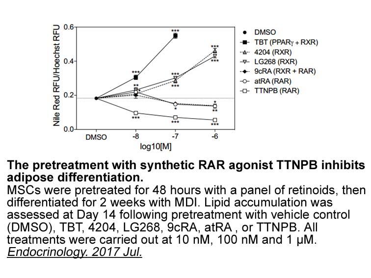 生物相关数据
