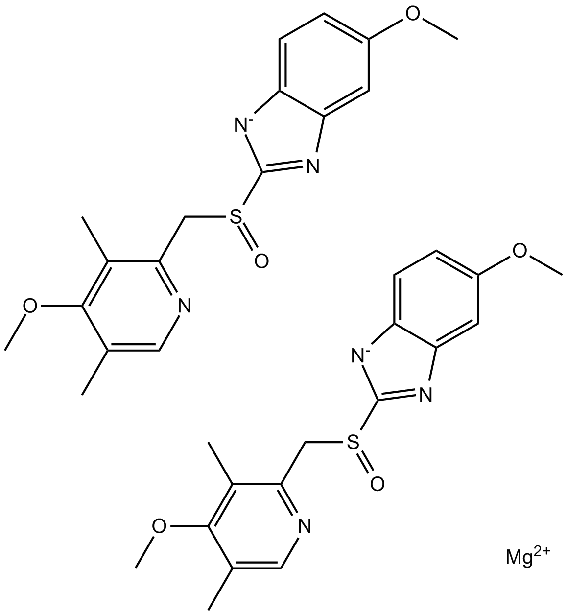 Esomeprazole Magnesium