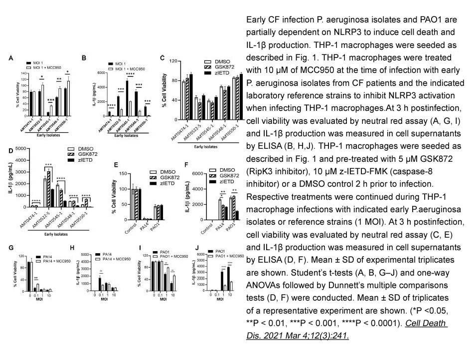 生物相关数据