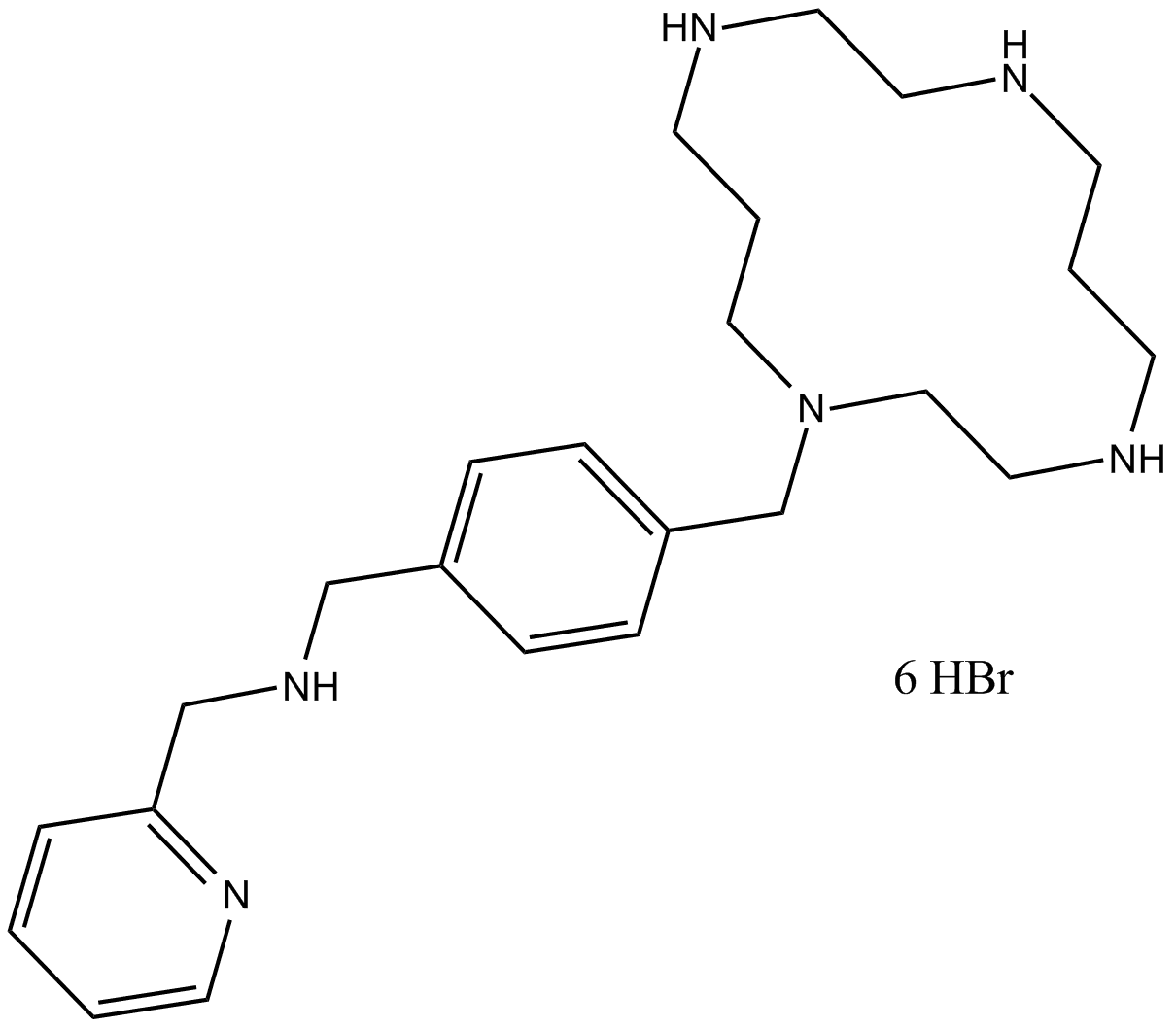 AMD 3465 hexahydrobromide