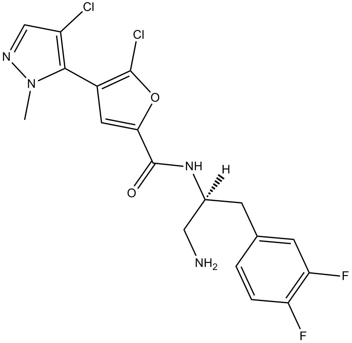 GSK2141795