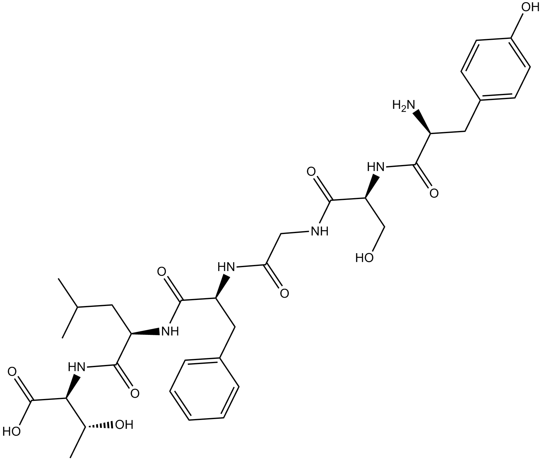 DSLET