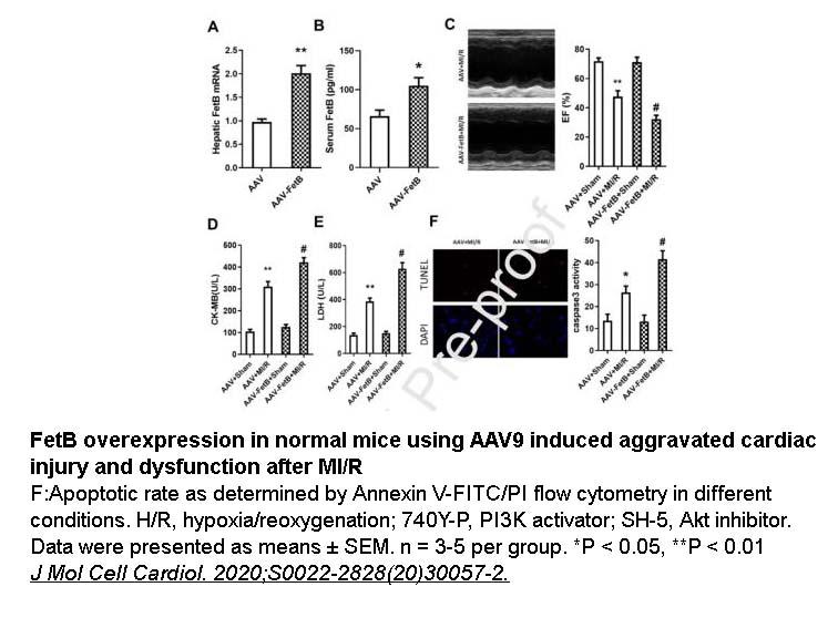 生物相关数据