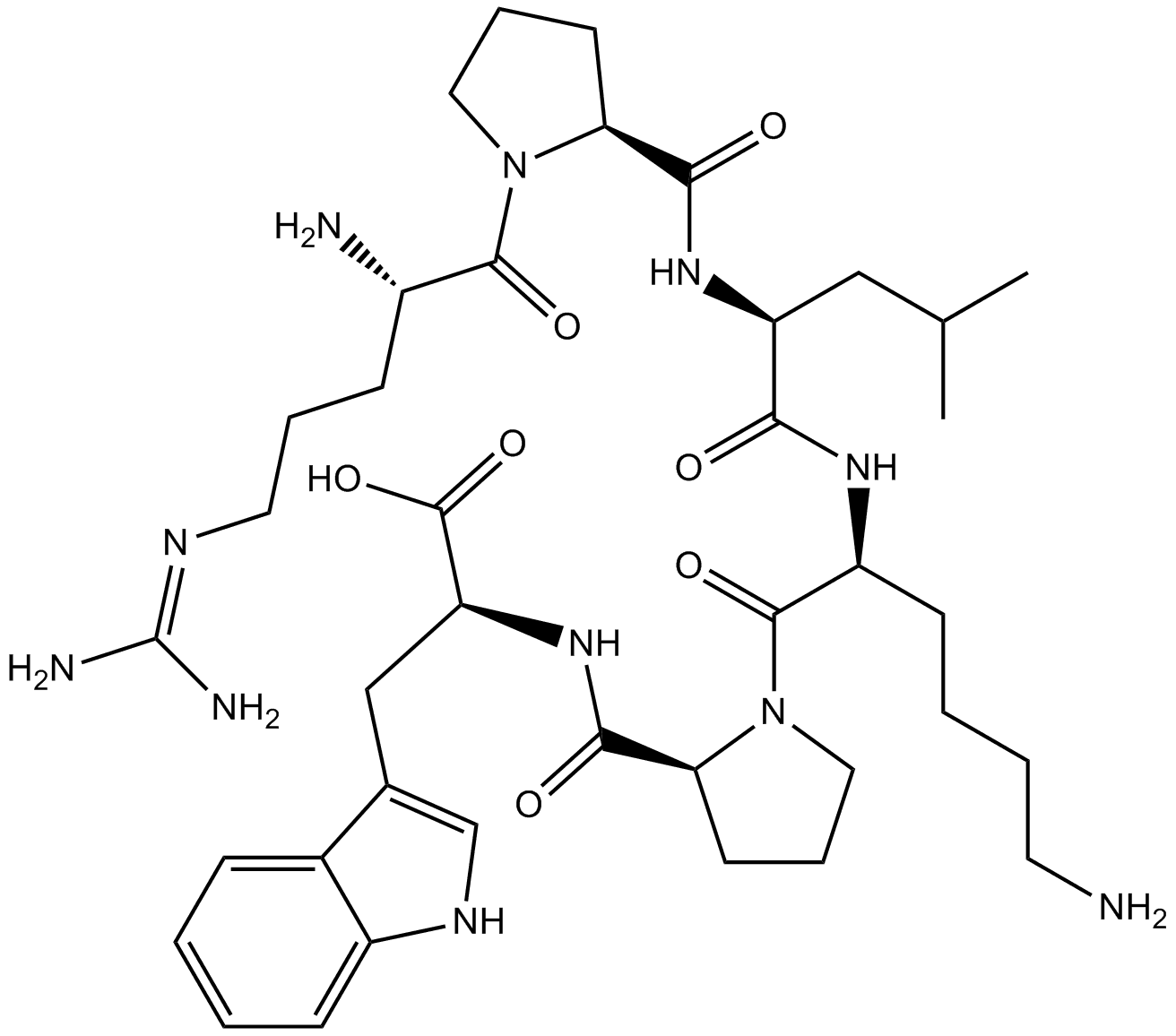 Novokinin