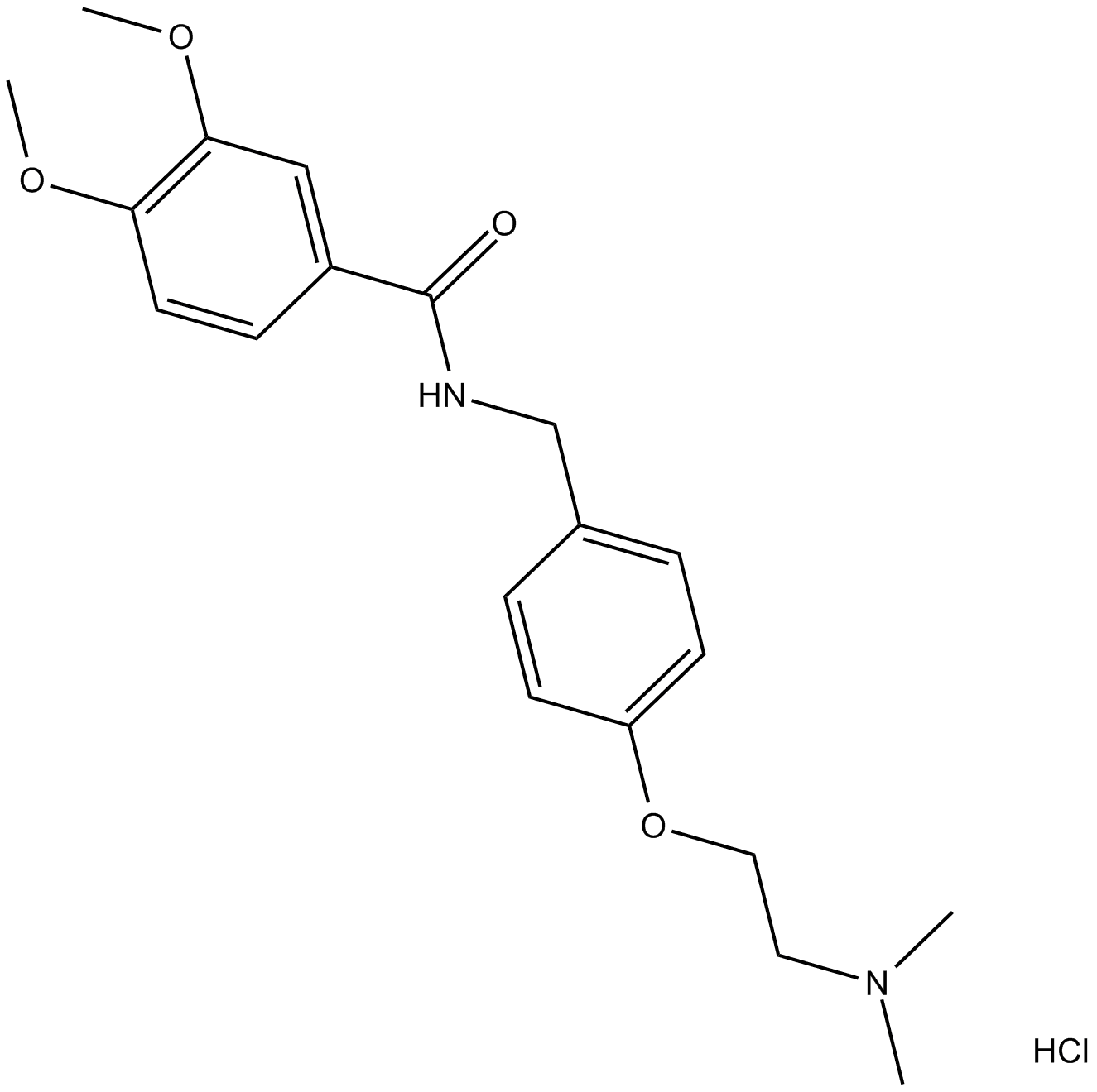 Itopride hydrochloride