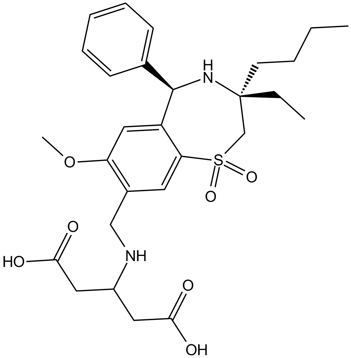 GSK2330672