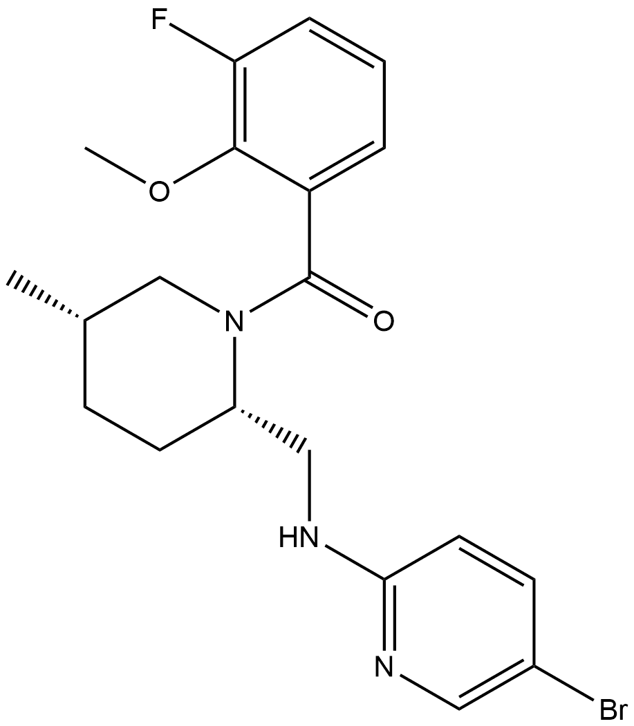 GSK1059865