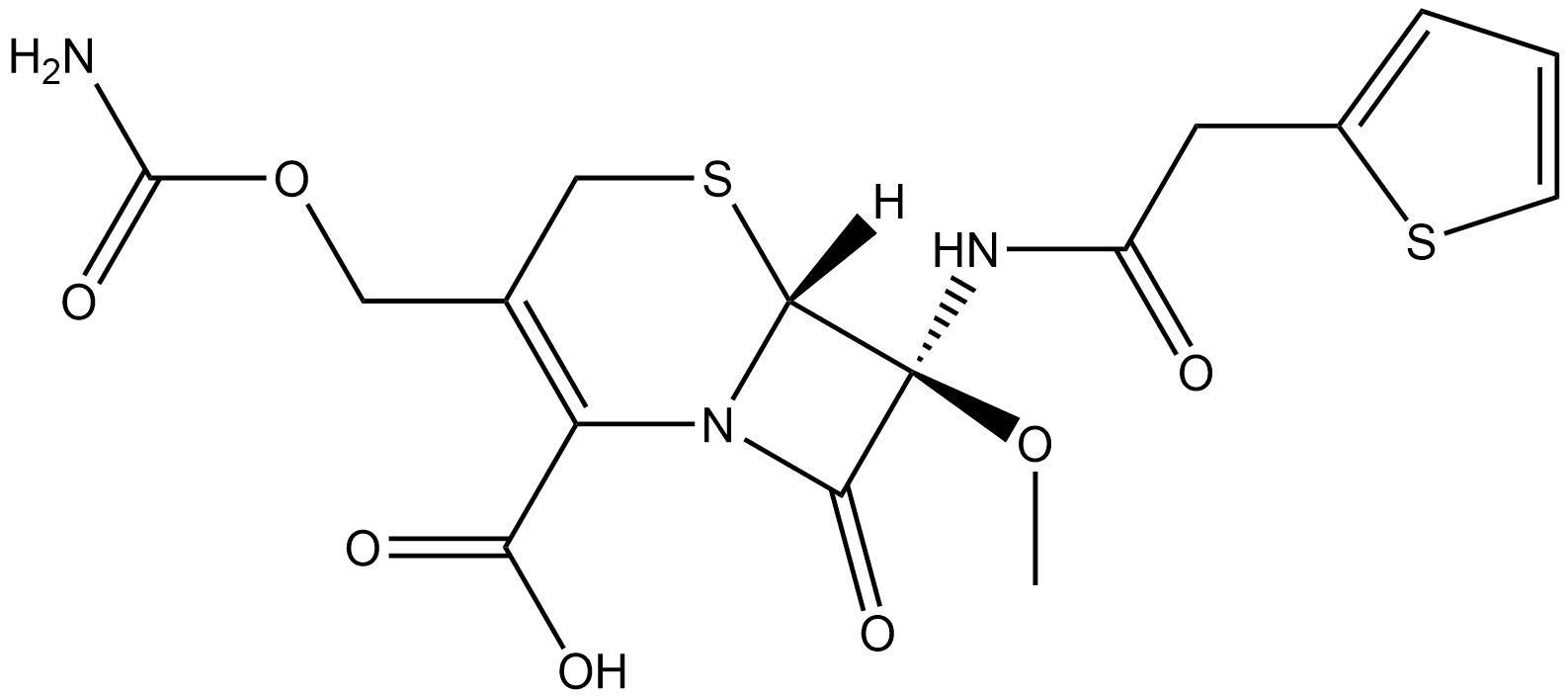 Cefoxitin