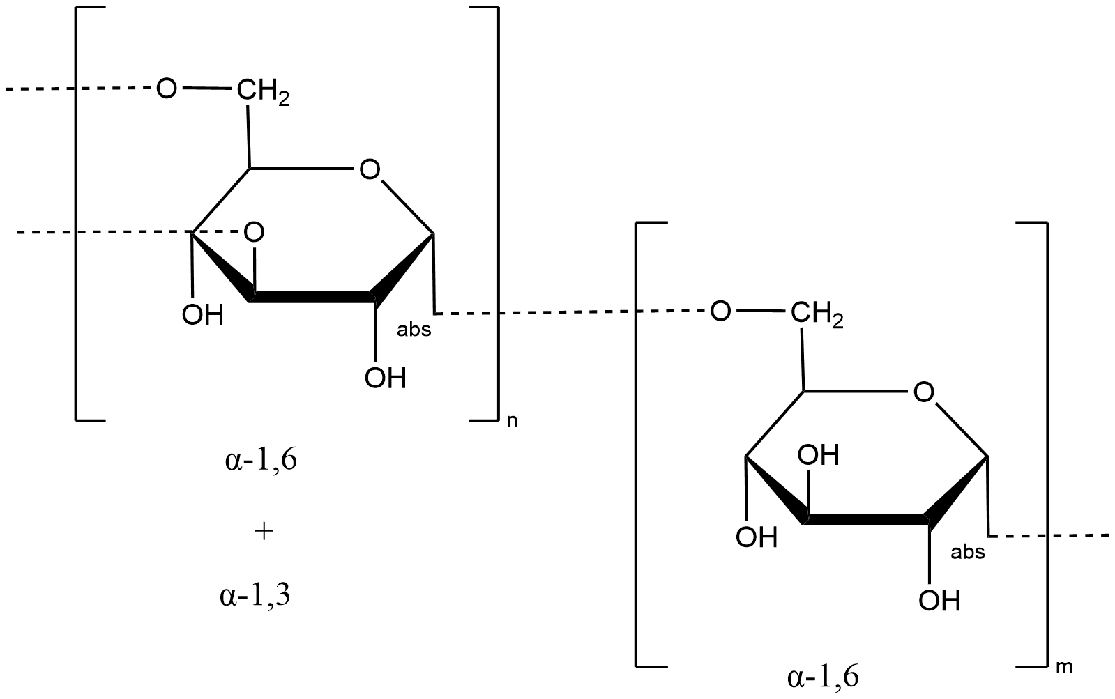 Dextran（40,000)