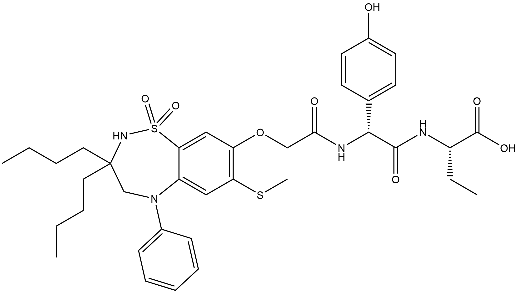 Odevixibat