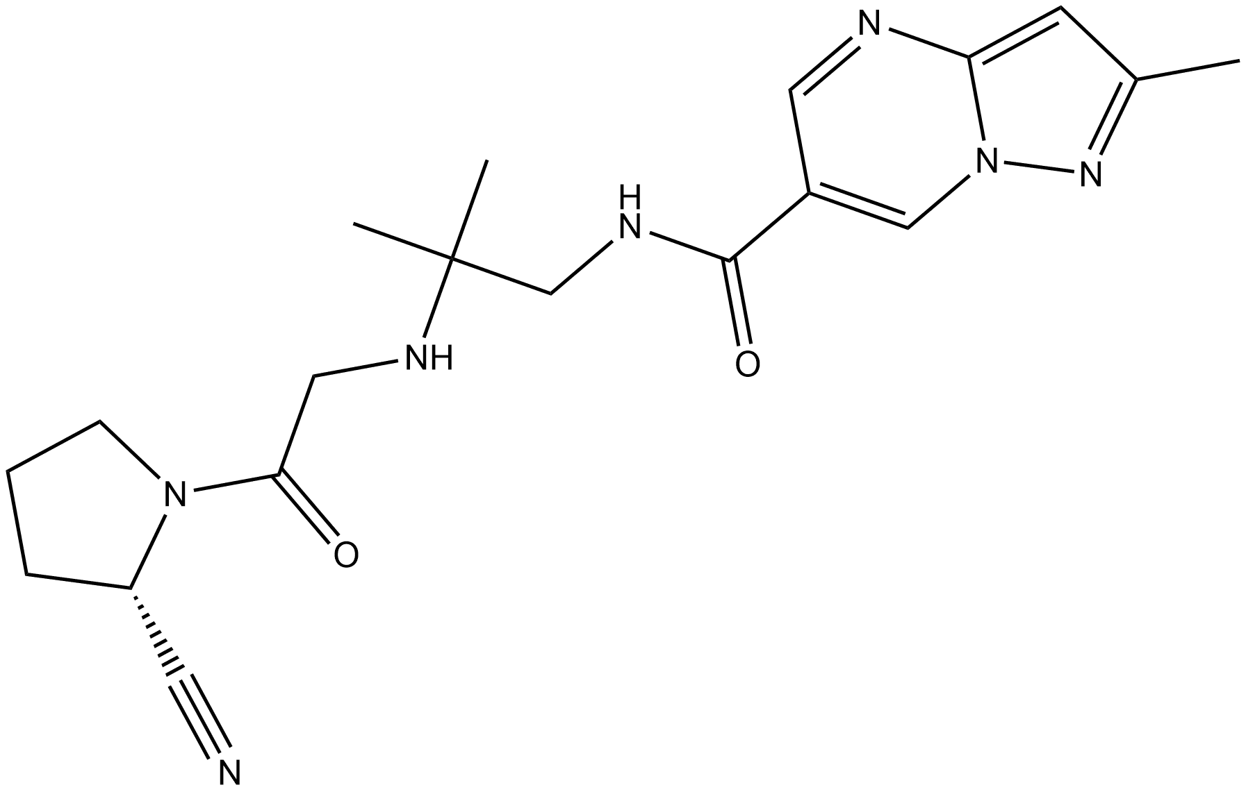 Anagliptin