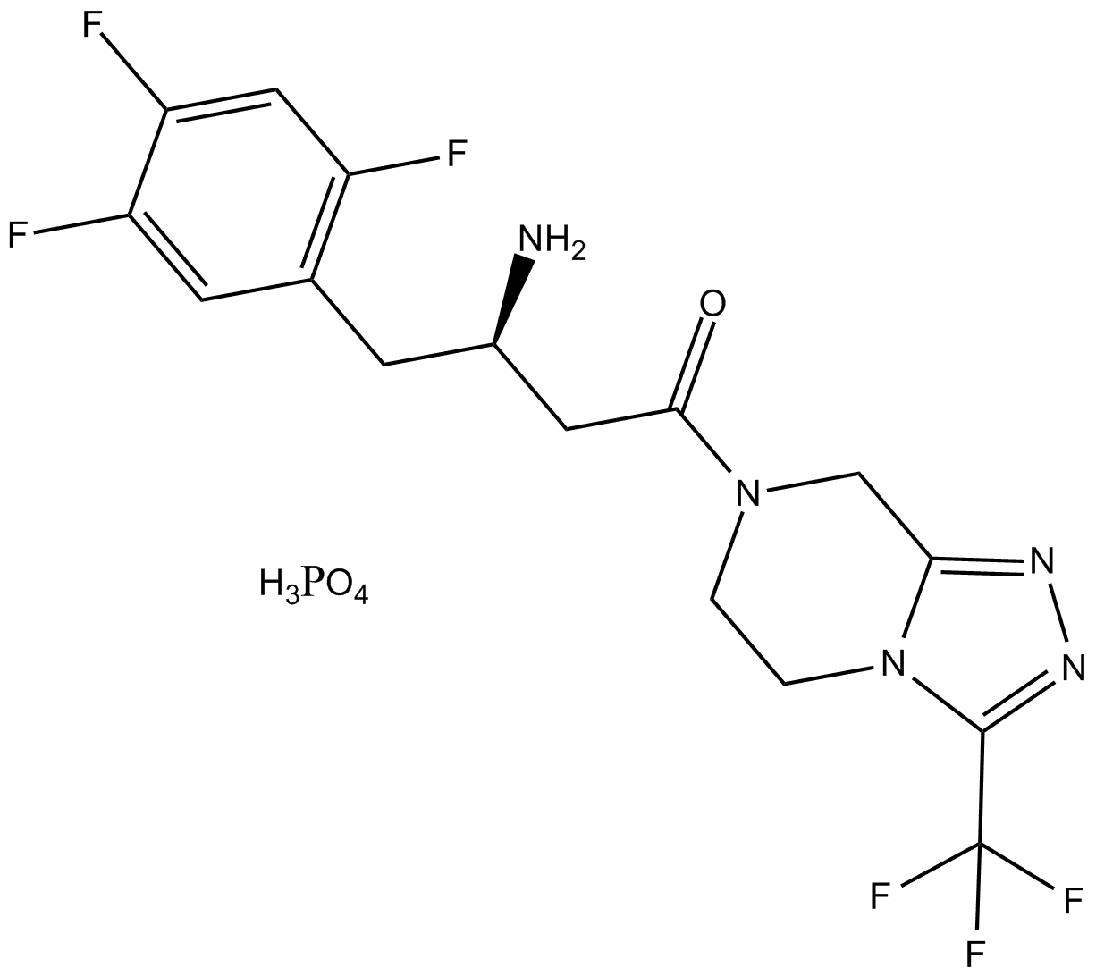 Sitagliptin (phosphate)