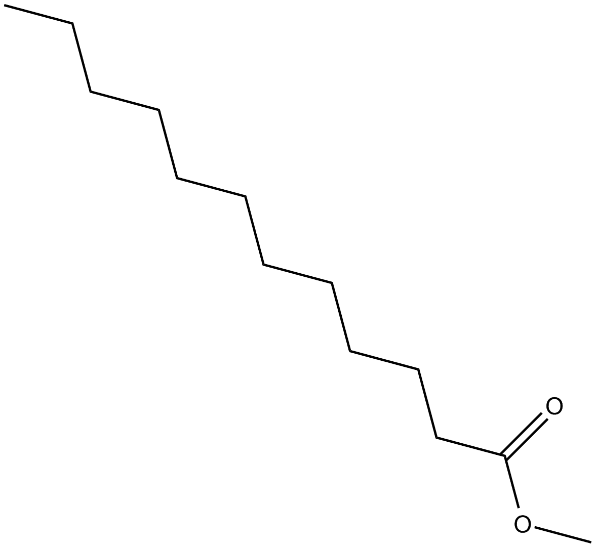 Lauric Acid methyl ester