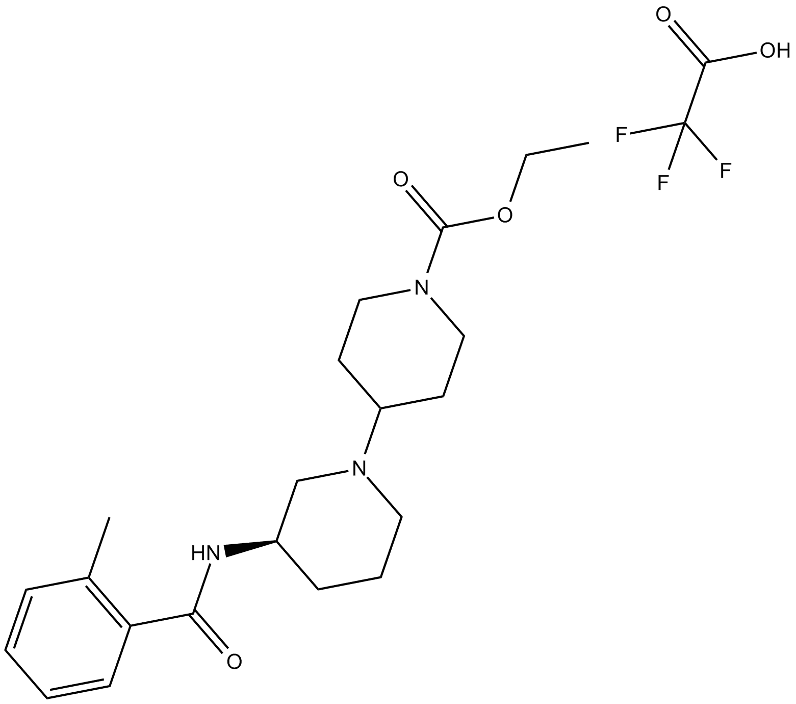 VU0364572 (trifluoroacetate salt)
