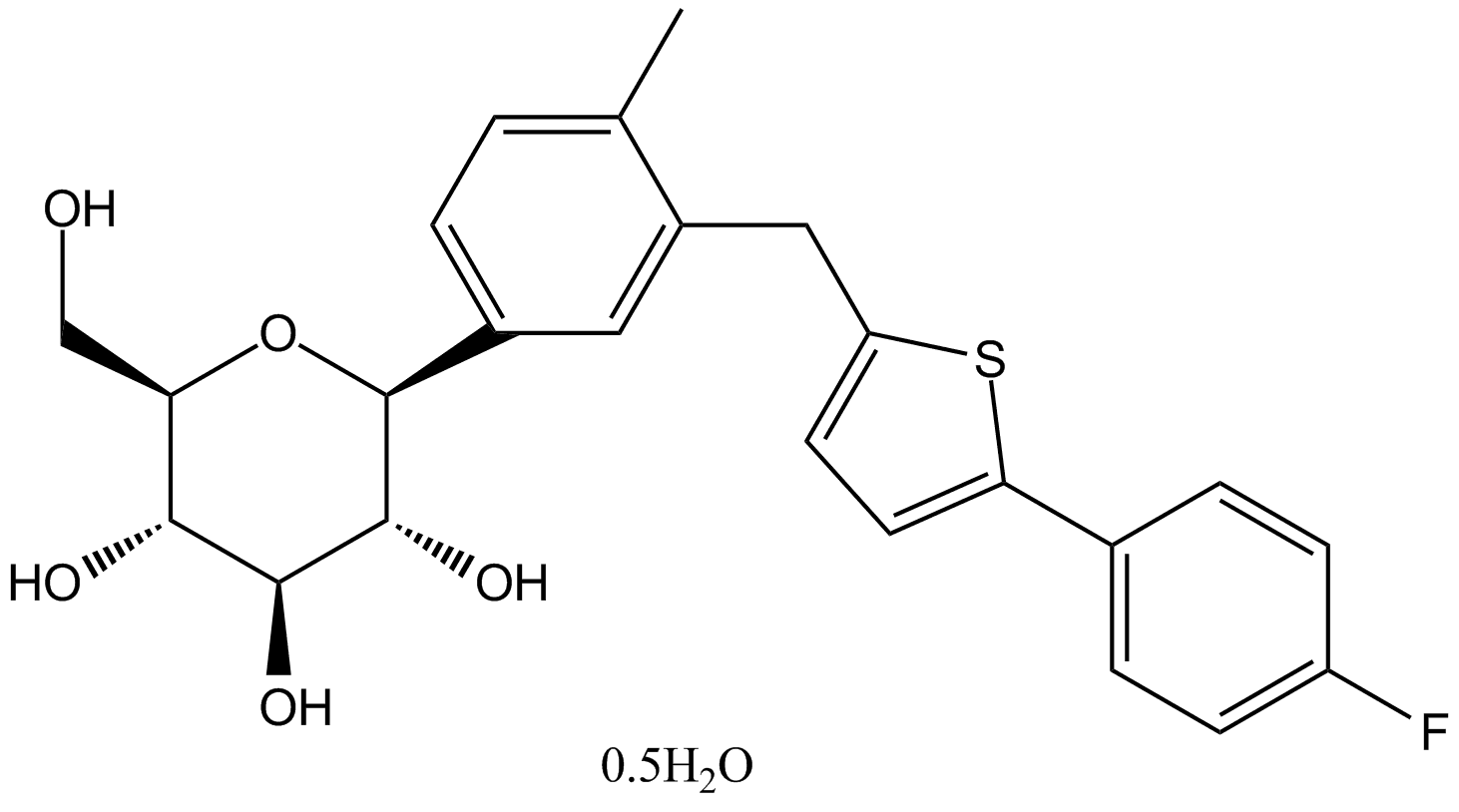 Canagliflozin (hemihydrate)