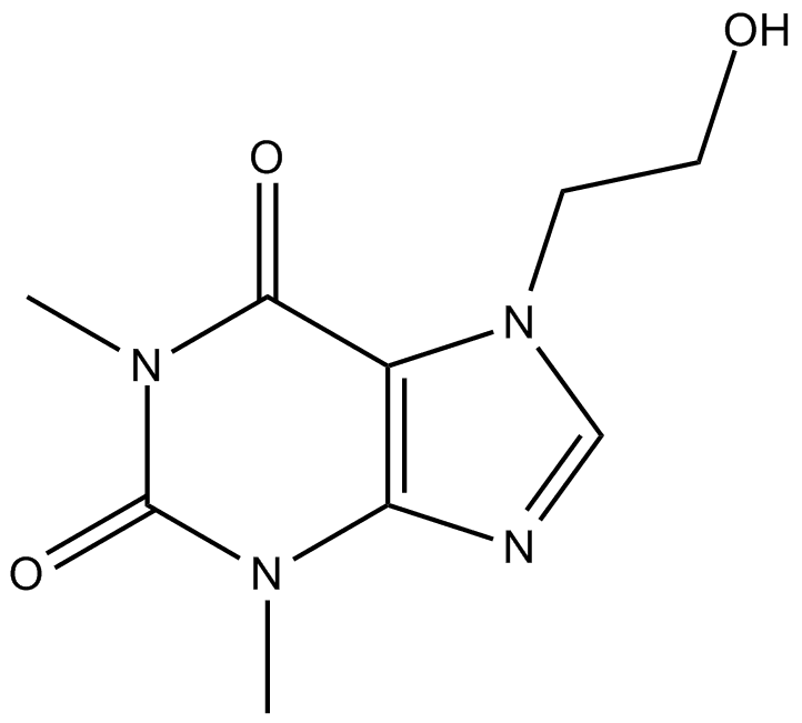 Etofylline