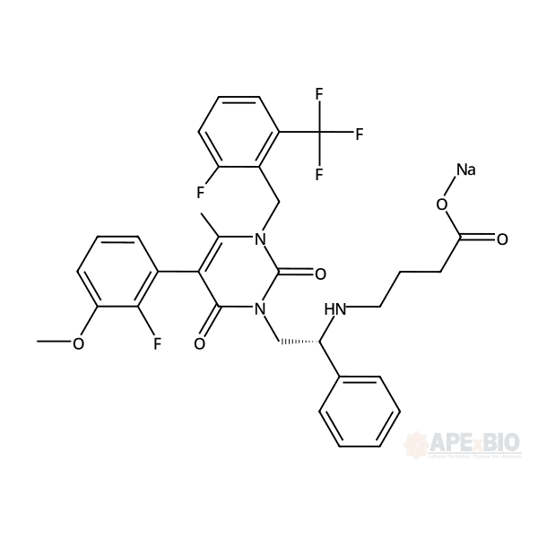 Elagolix Sodium