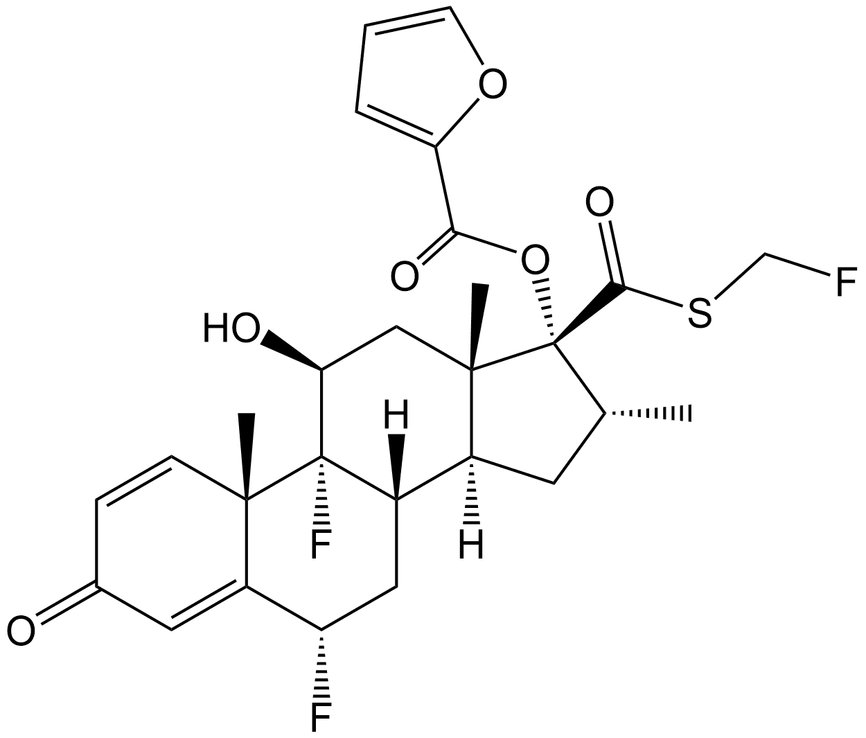 Fluticasone Furoate