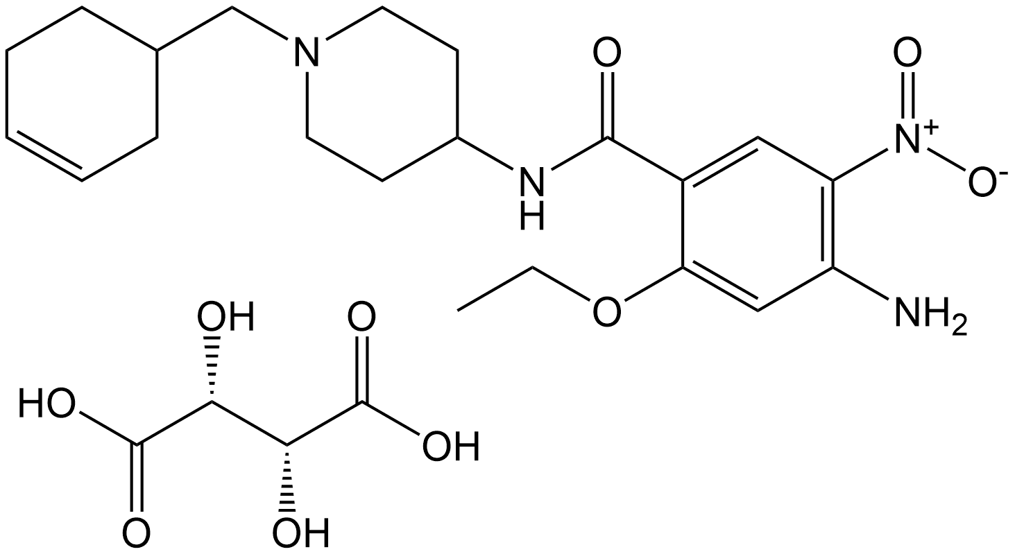 Cinitapride Hydrogen Tartrate