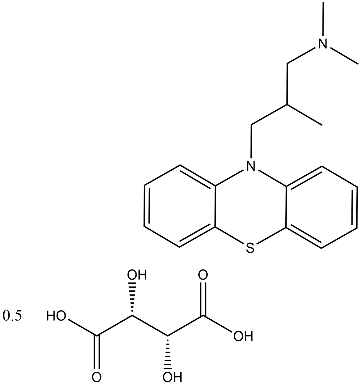 Alimemazine Tartrate