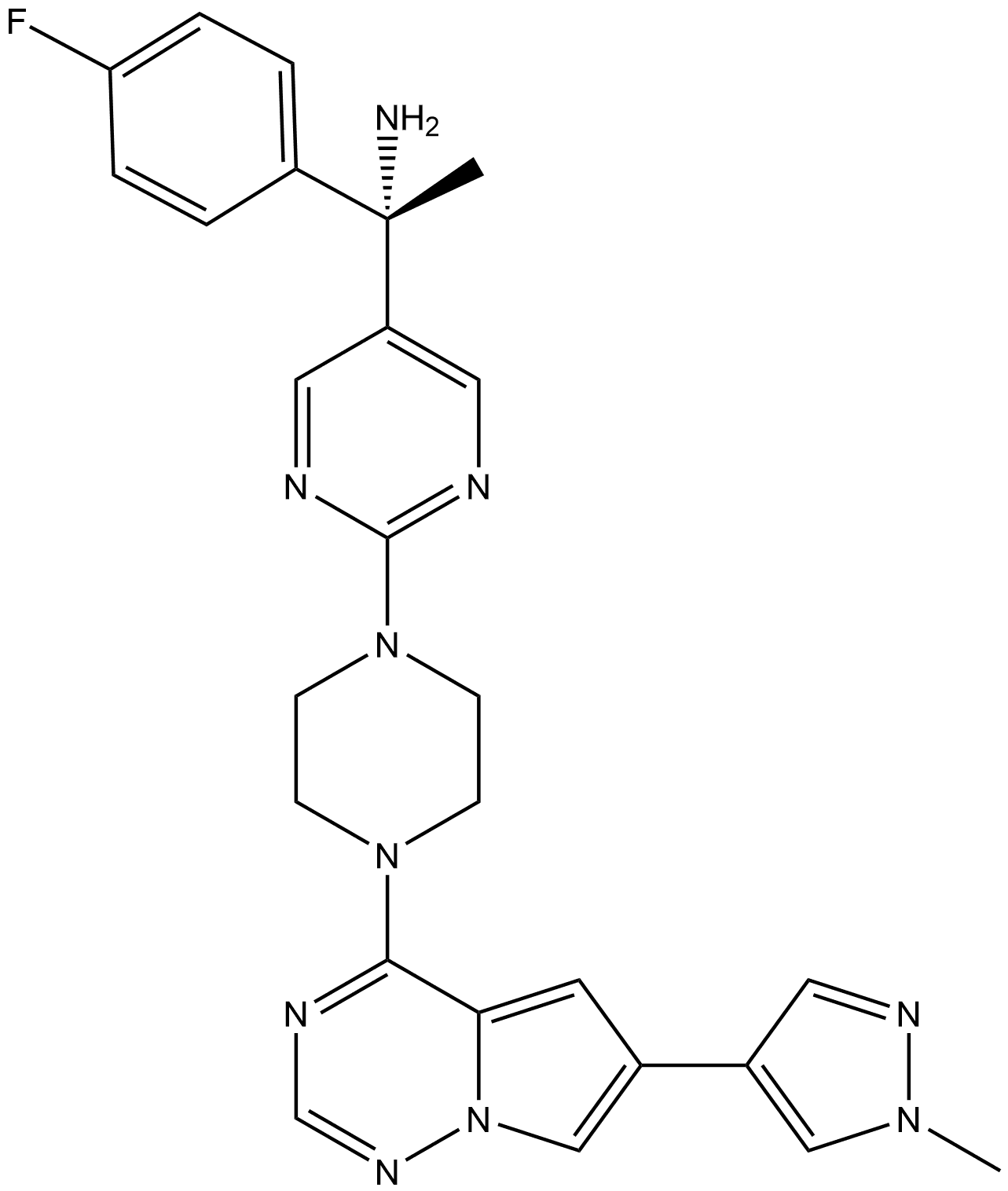 Avapritinib (BLU-285)