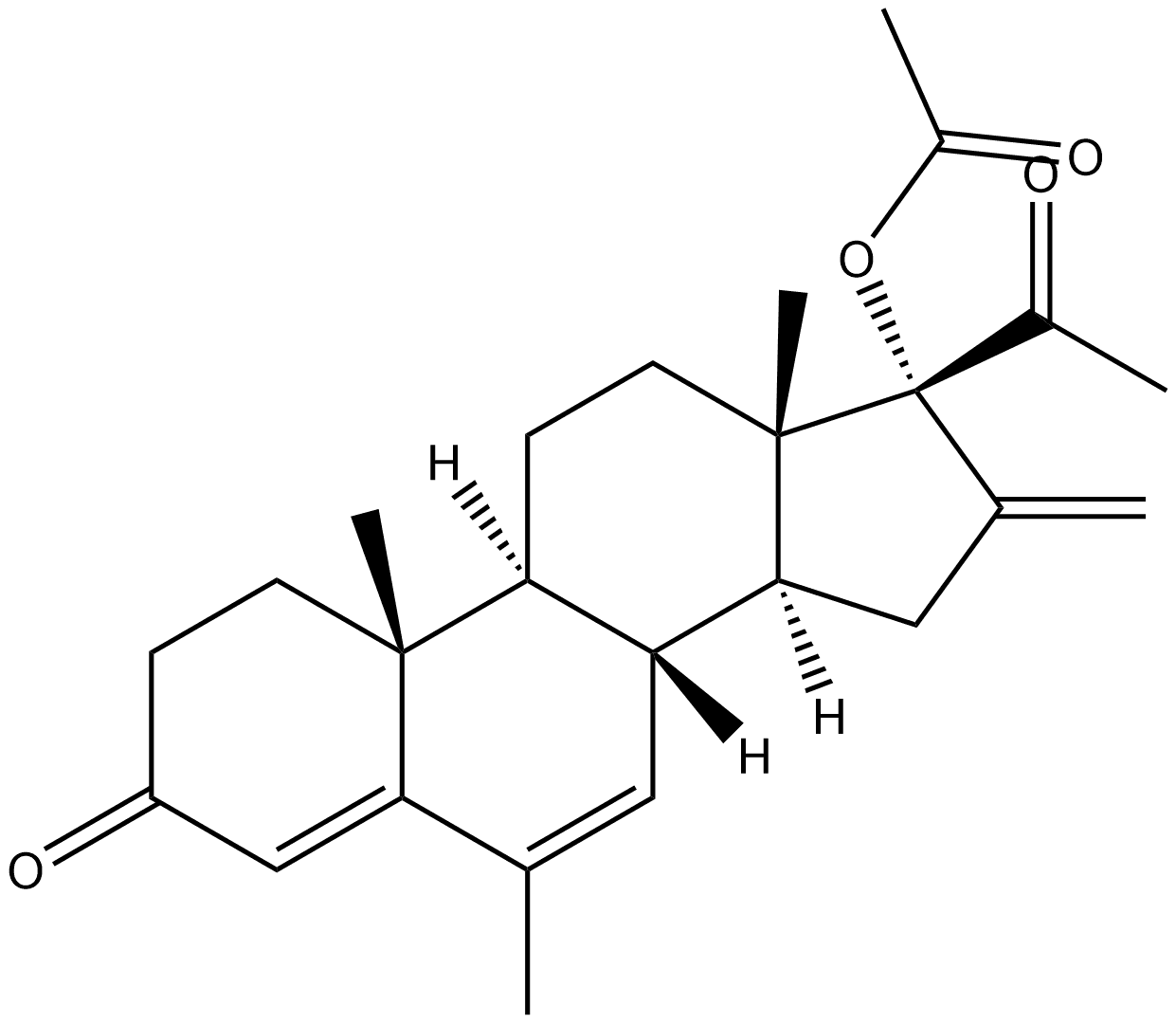 Melengestrol Acetate