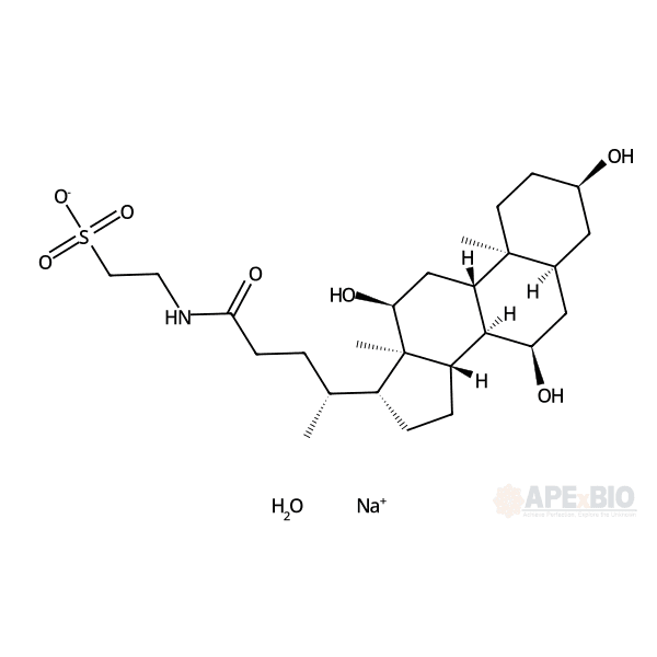 Taurine and hypotaurinemetabolism