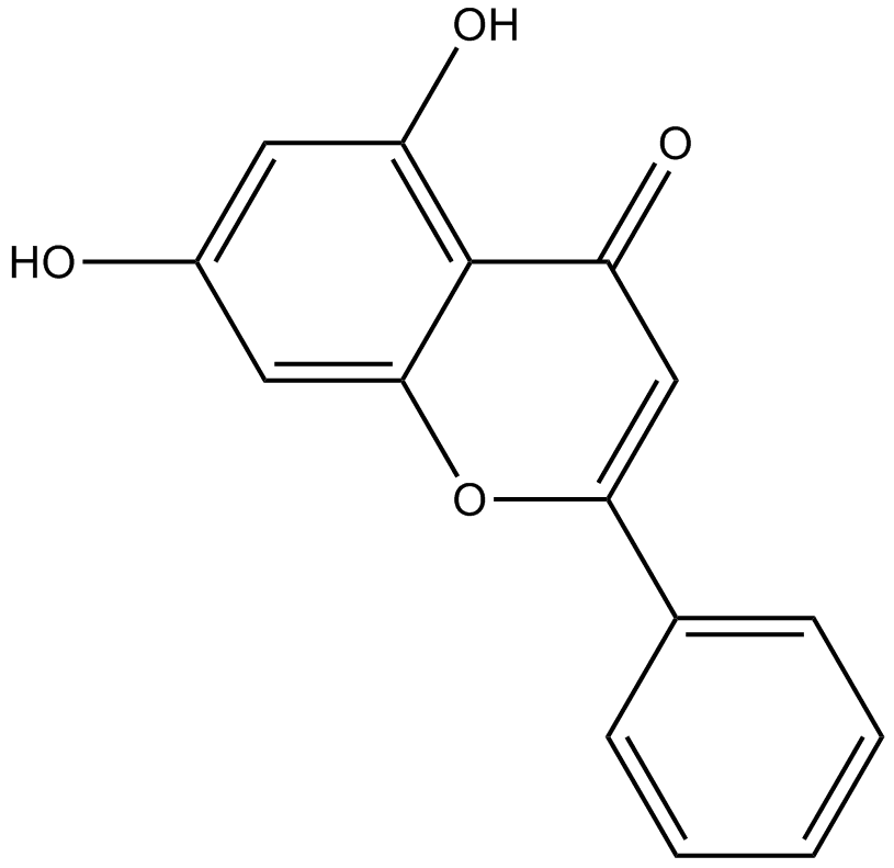 Chrysin
