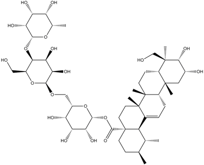 Asiaticoside