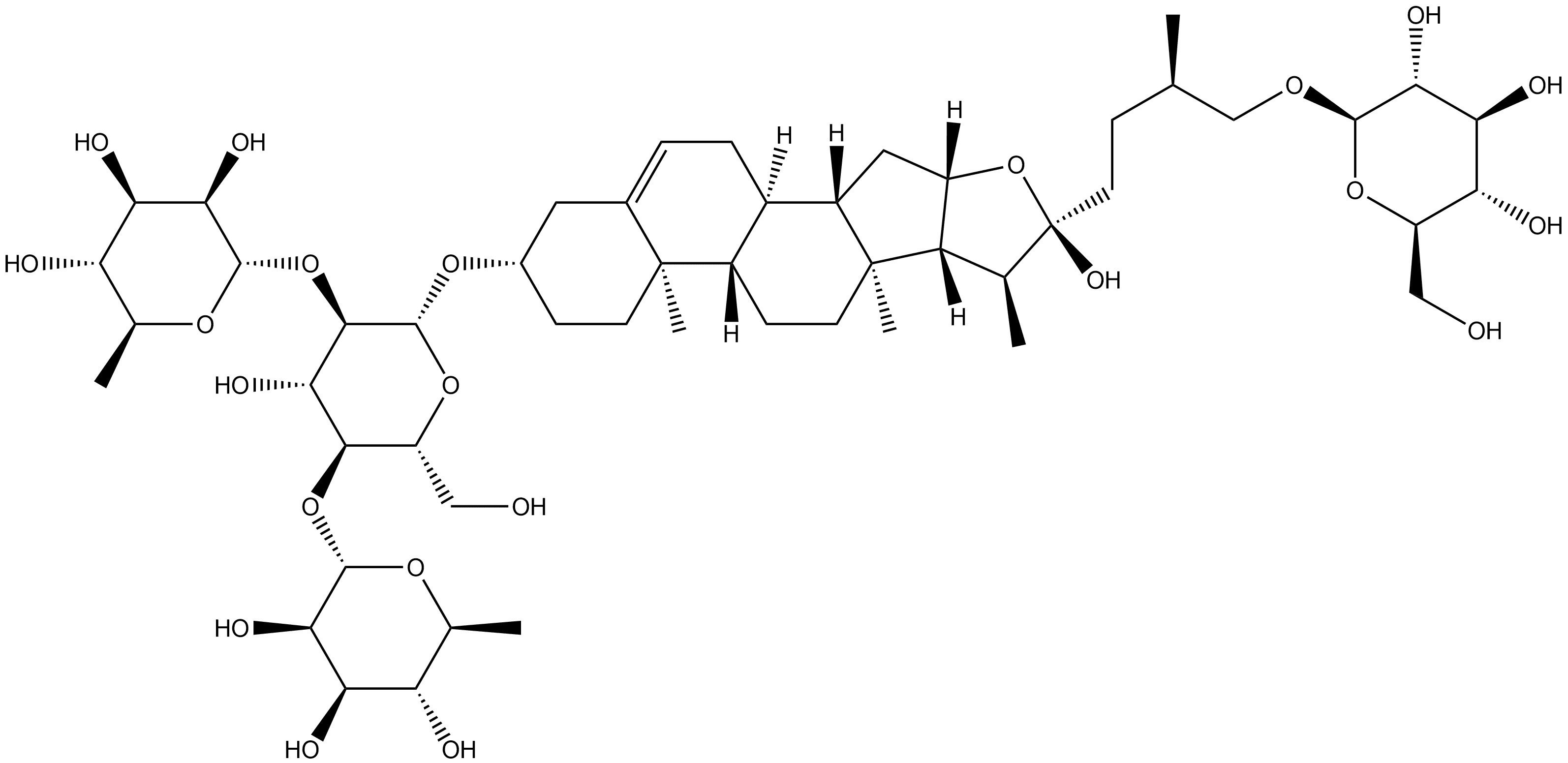 Protodioscin