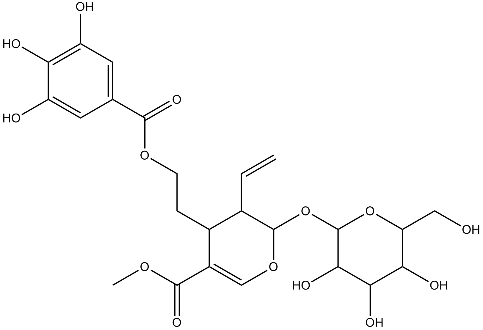 cor-nuside