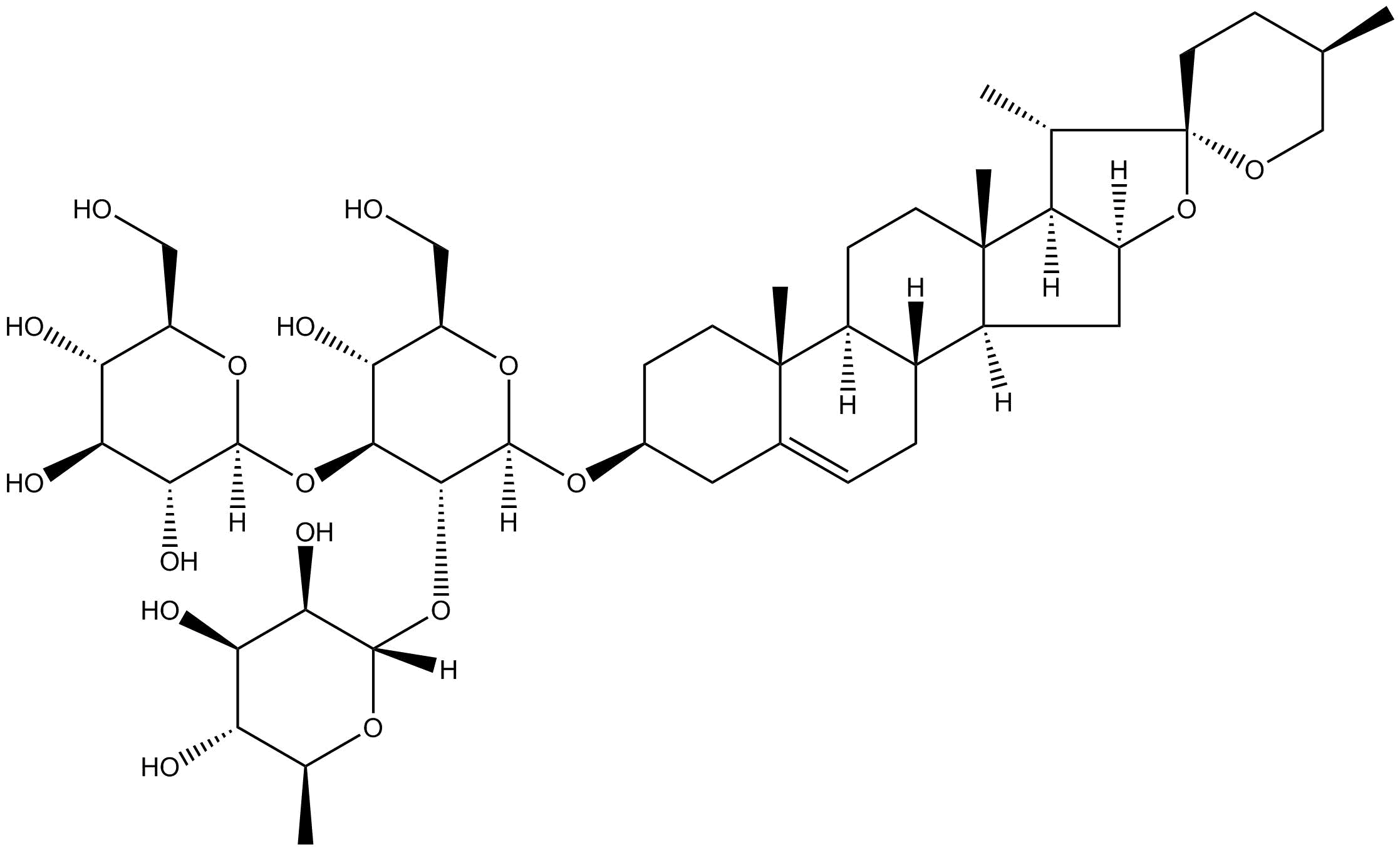 Gracillin