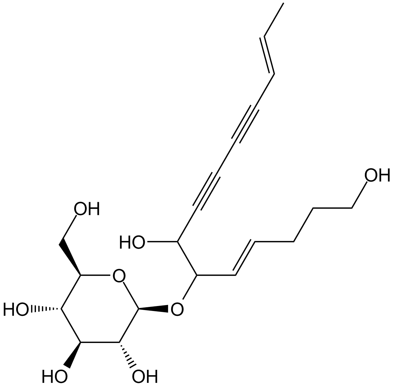 Lobetyolin