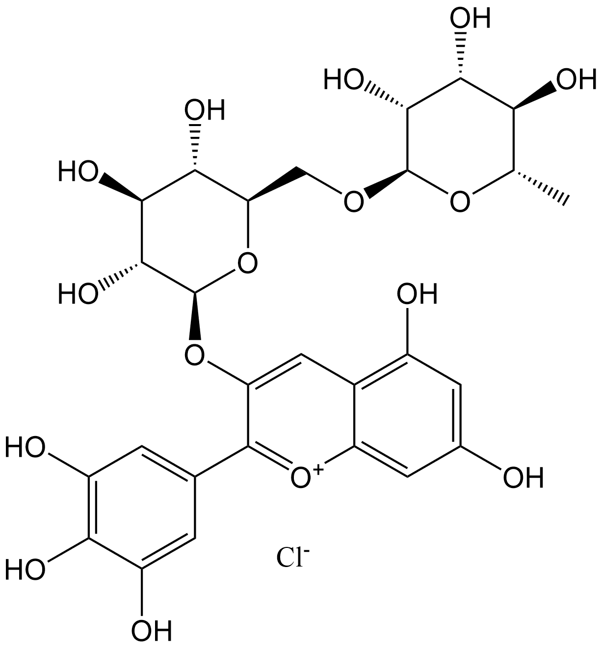 Delphinidin 3-rutinoside chloride