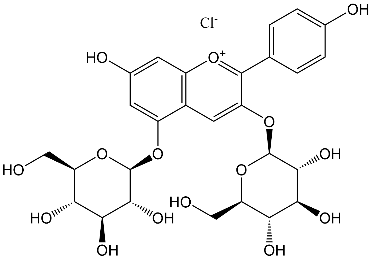 Pelargonidin-3,5-O-diglucoside chloride