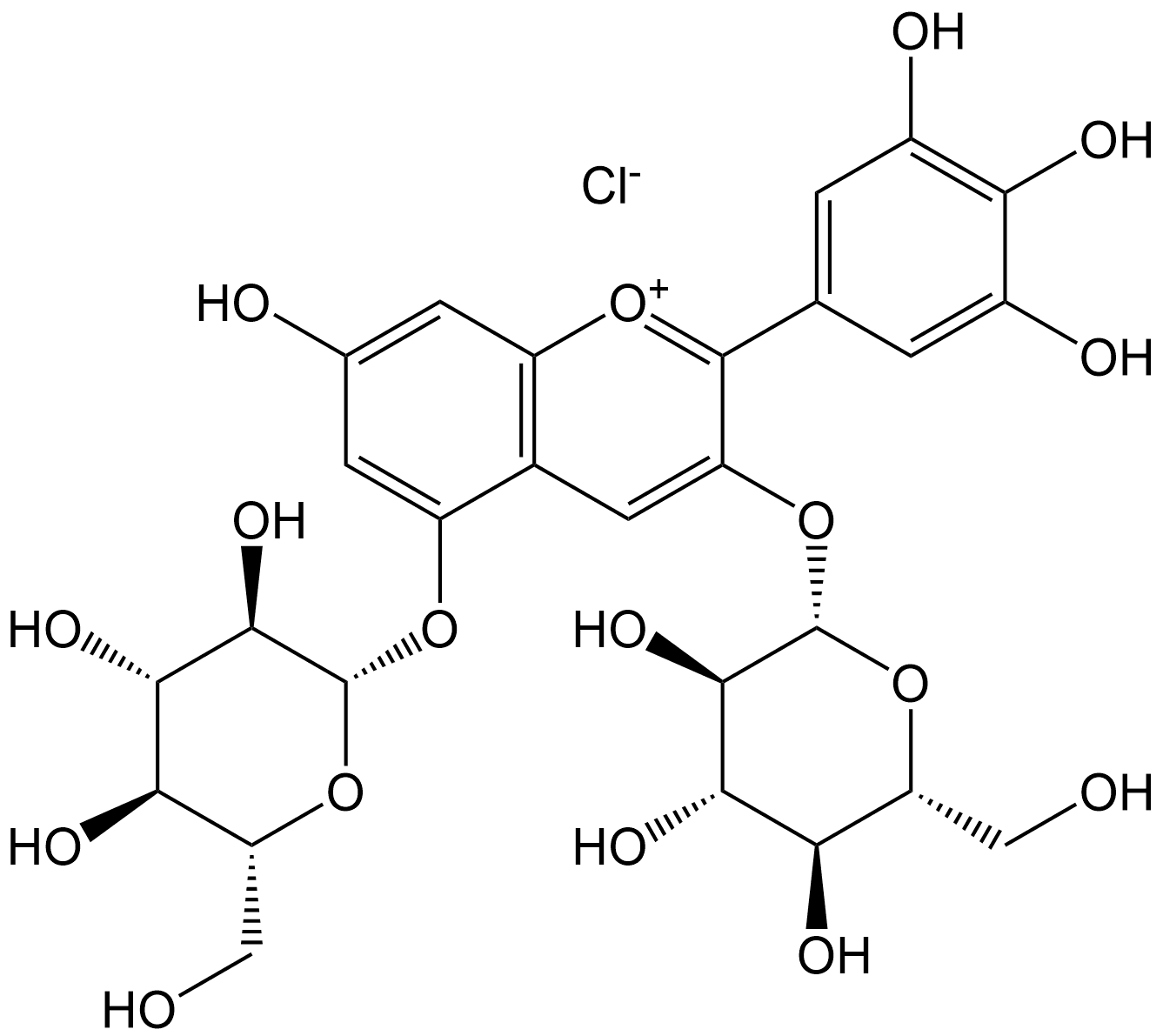 Delphinidin 3,5-diglucoside