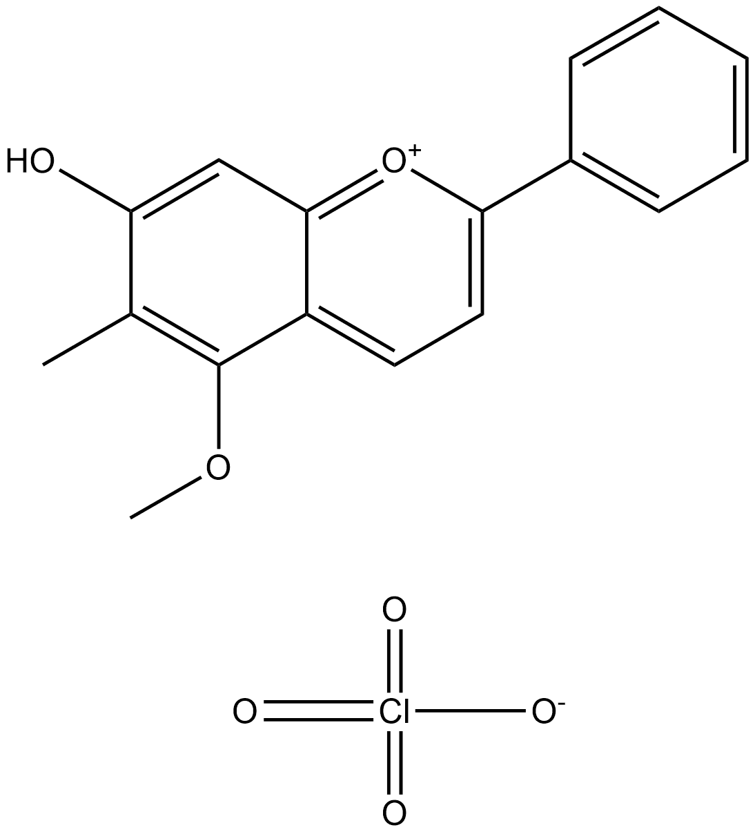 Dracohodin perochlorate