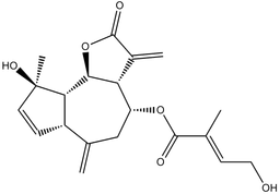 Eupalinilide B