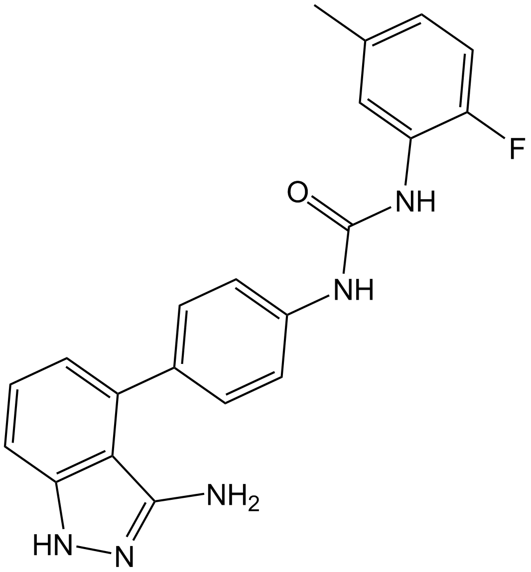 Linifanib (ABT-869)