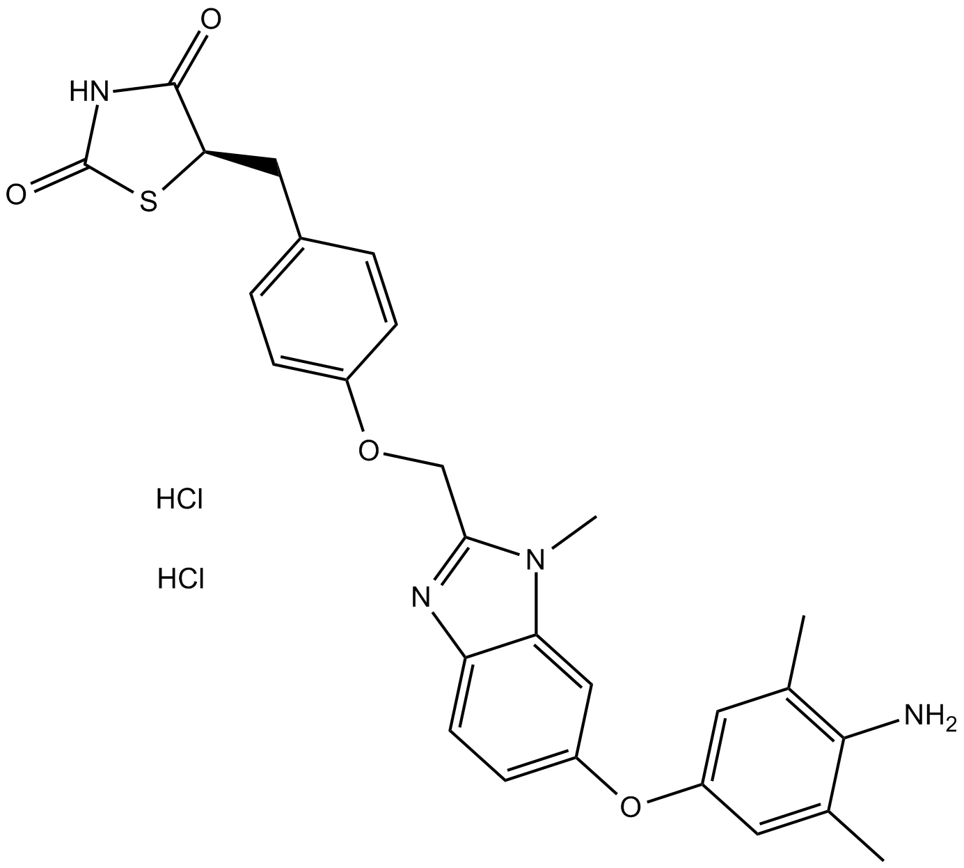 Inolitazone dihydrochloride